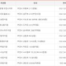 파리바게뜨 부천여월점 티스토리