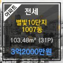 31공인중개사사무소 이미지