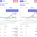 방배임광3차 이미지