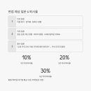 대상(주)군산공장 이미지