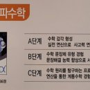 에반아카데미