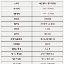 은어송 네거리 이미지