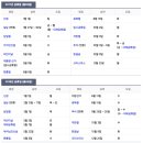 행복모터스 이미지