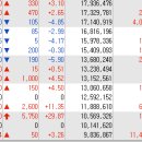 (주)동신건설 이미지