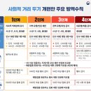 봉황카센타 이미지