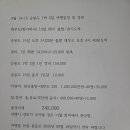 2026년 09월 14~15일 월,화요일 1박2일 승봉도 산행 겸 여행 이미지