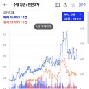 센텀수영강변3차e-편한세상 이미지