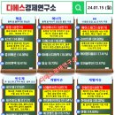 대성경제연구소 이미지
