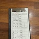 대전 공주 얼큰이칼국수 쭈꾸미 후기 / 대전 칼국수 맛집