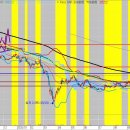 P&P 소프트 이미지