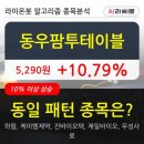 동우축산 이미지