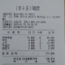 2024년 7월 338회 월례회 (흑석골 돔보) 이미지