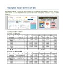 온새미로 이미지