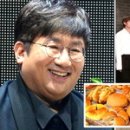 방이빵집 이미지
