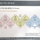 용죽경로당 이미지