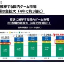 (주)씨니즈엔터테인먼트 이미지