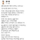 홍사훈 기자 페북 : 한국은행 총재가 된 이유가 가계부채 감소라며? 이미지