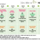 6일 식당 이미지