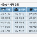 청춘도시락 네이버블로그