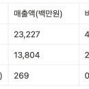 지네트웍스 이미지