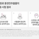 뉴트리버틀러 이미지