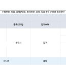 세무사 - 마포구 월드컵로 94 | 세무사