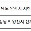 강기상내과의원 이미지