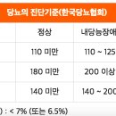 청구성심병원 이미지