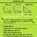 크린팜대학약국 이미지