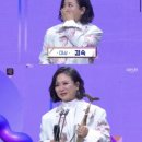 "25년만" 김숙 '2020 KBS 연예대상' 대상…'1박2일' 트로피 싹쓸이[종합] 이미지