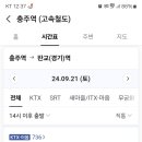 9/21(토) 추계라이딩 사전답사 라이딩 이미지