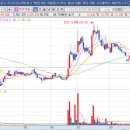 삼현네트웍 이미지