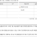 대유인터내셔널 이미지
