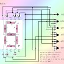 기어포지션램프를 숫자로 표현하기! (7세그먼트) 이미지