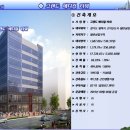 그랜드메디칼 이미지