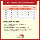 도현중학교 이미지