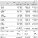 (주)마제스타 마제스타카지노 이미지