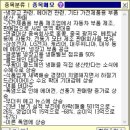 에스씨디