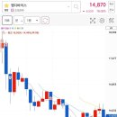 엠디테크 이미지