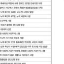 진원기업 이미지