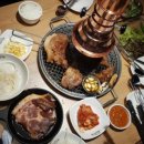 명륜진사갈비구로고대 이미지