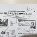 프랑스어 | 2026학년도 수능 프랑스어 후기