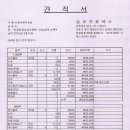 <2009년도 안산 회보지> 발행 규격 변경에 따른 추가 안내 입니다. 이미지