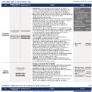 현대카금호타이어 | 국내 대형 SUV 펠리세이드 하이브리드 7인승 4일간 렌트 후기