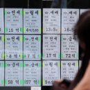 연합부동산공인중개사사무소 매일경제