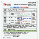 동방국제여행사