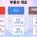 기업공장전문부동산중개 이미지