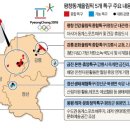 대관령 느린마을 이미지