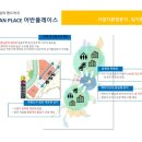 어반약국 이미지