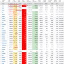 2021년 12월 15(수) : 인플레이션과 FOMC민감도 업, 수급 변죽은 지속 예상 이미지